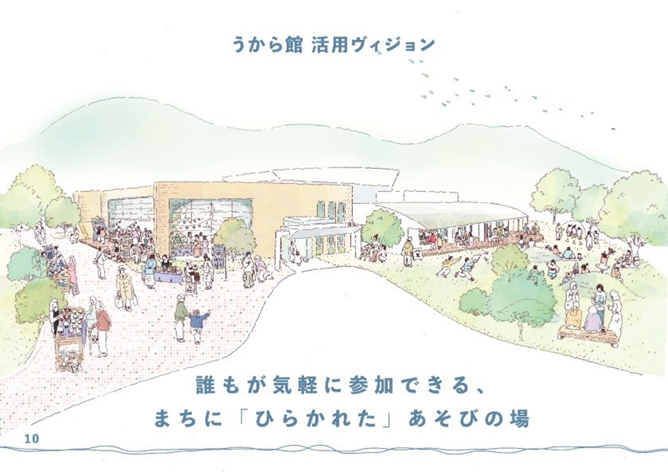 「郷ごころ」を育てる”あそび”を軸にした多世代交流拠点事業 うから館 活用ヴィジョン 誰もが気軽に参加できる、まちに「ひらかれた」あそびの場