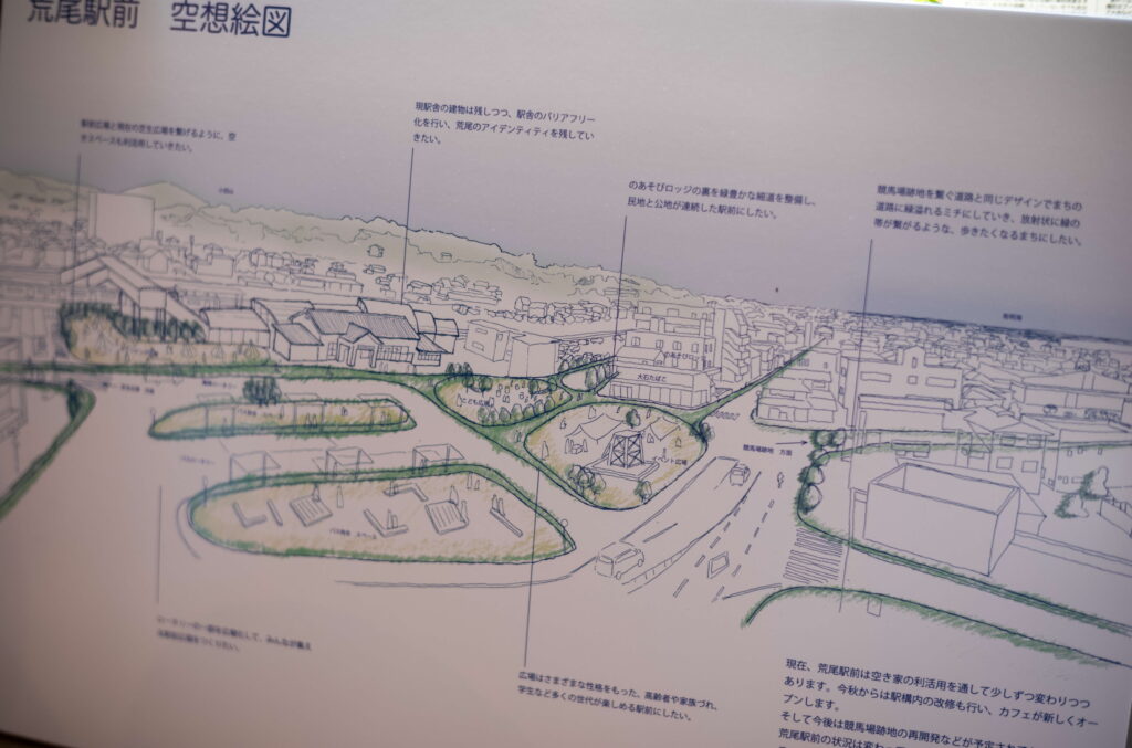 のあそびlaboが思い描く「荒尾駅前空想絵図」