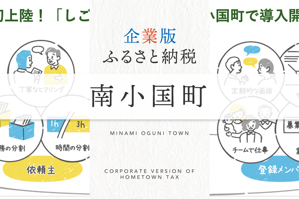 企業版ふるさと納税 南小国町